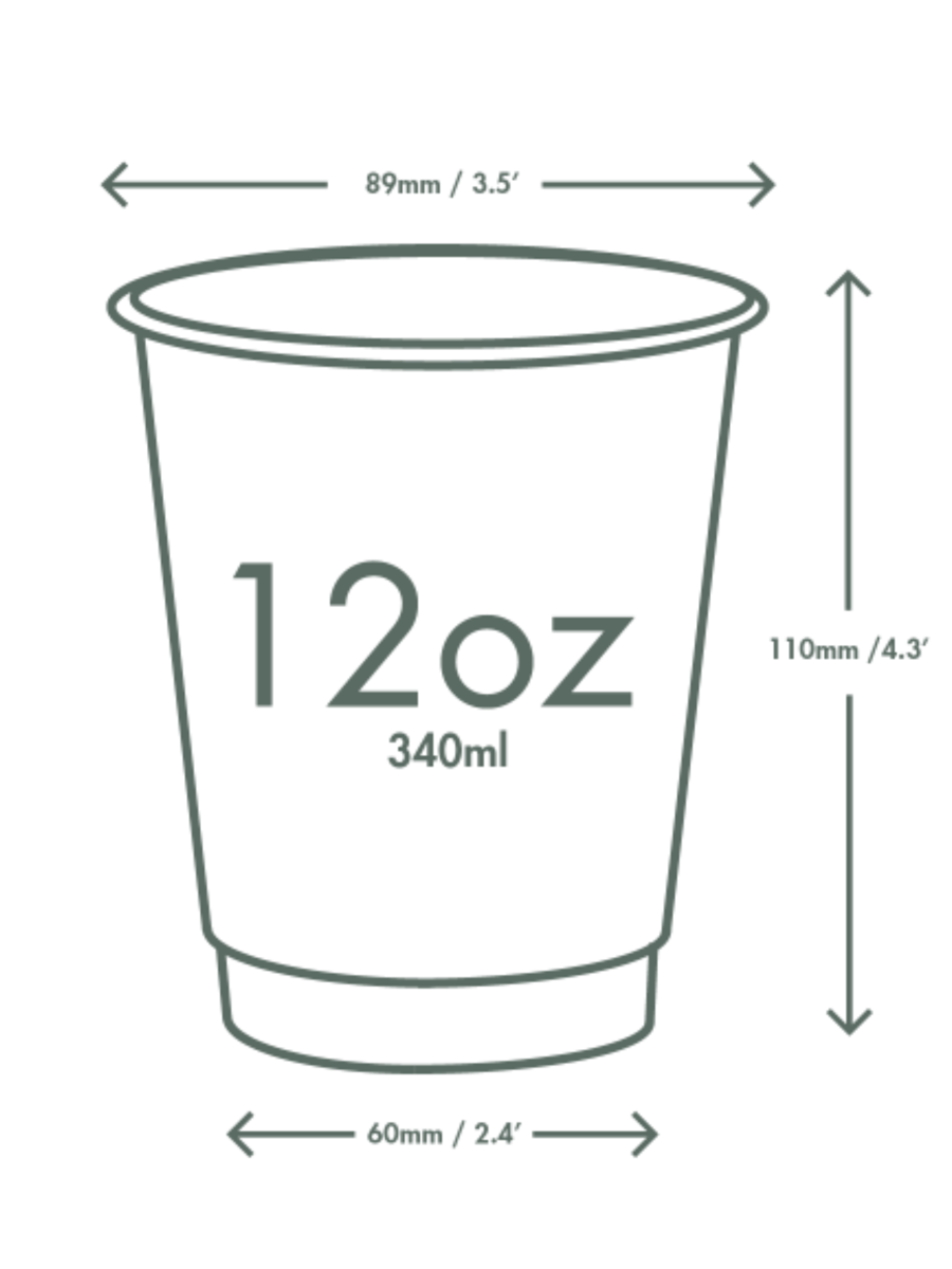 Product image maximized