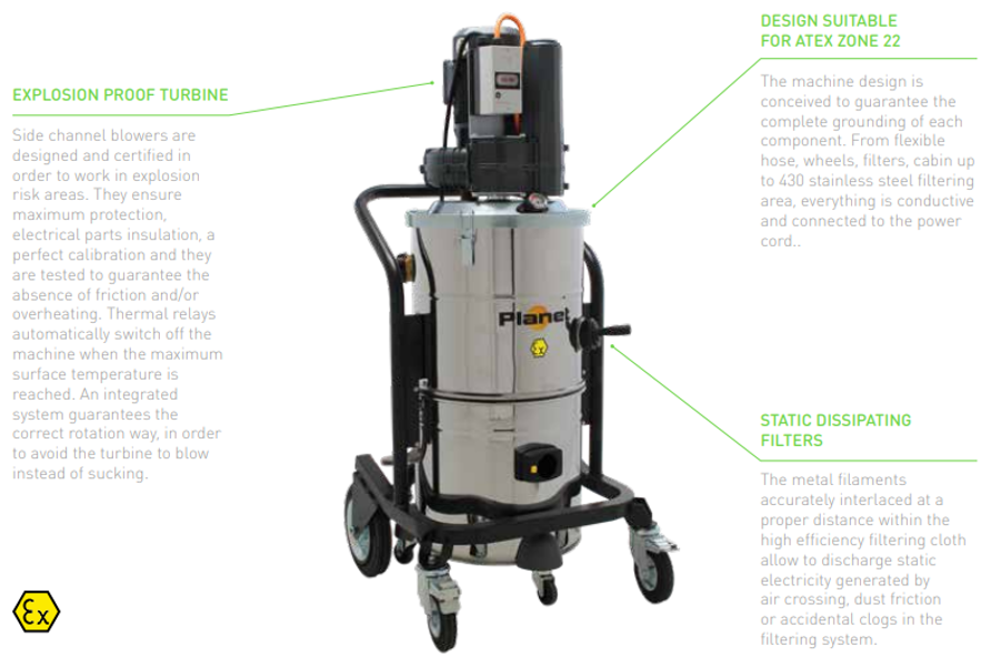 PLANET 1/50 OPT ATEX