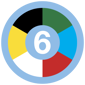 Vikan 6 Coding
