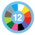 Vikan Colorcoding